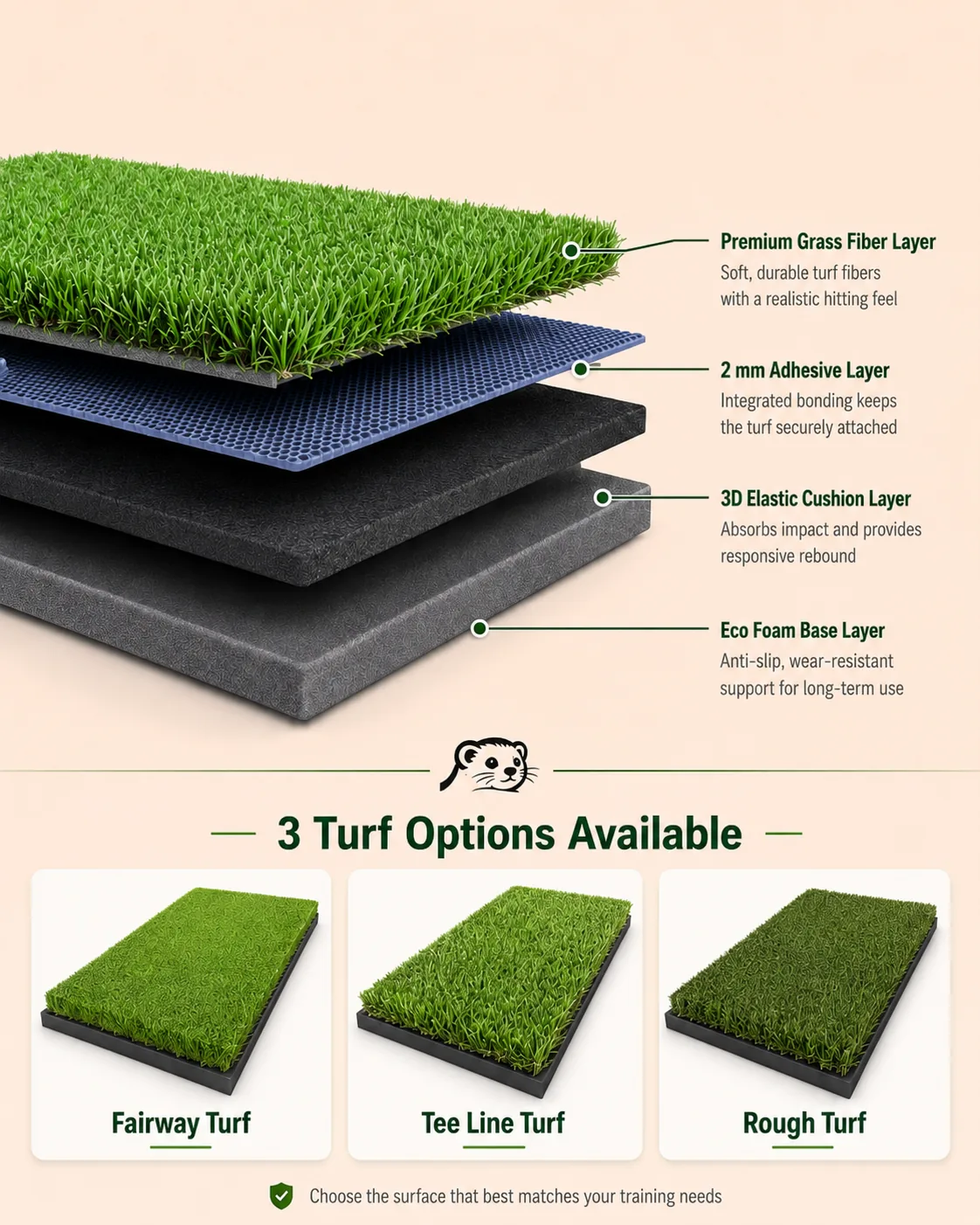 High-quality layered hitting mat at Zest Golf